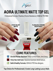 Aora PREMIUM UV/LED, Matte Top Non-Cleanse, 0.6oz, V2 (Pk: 360 pcs/case)