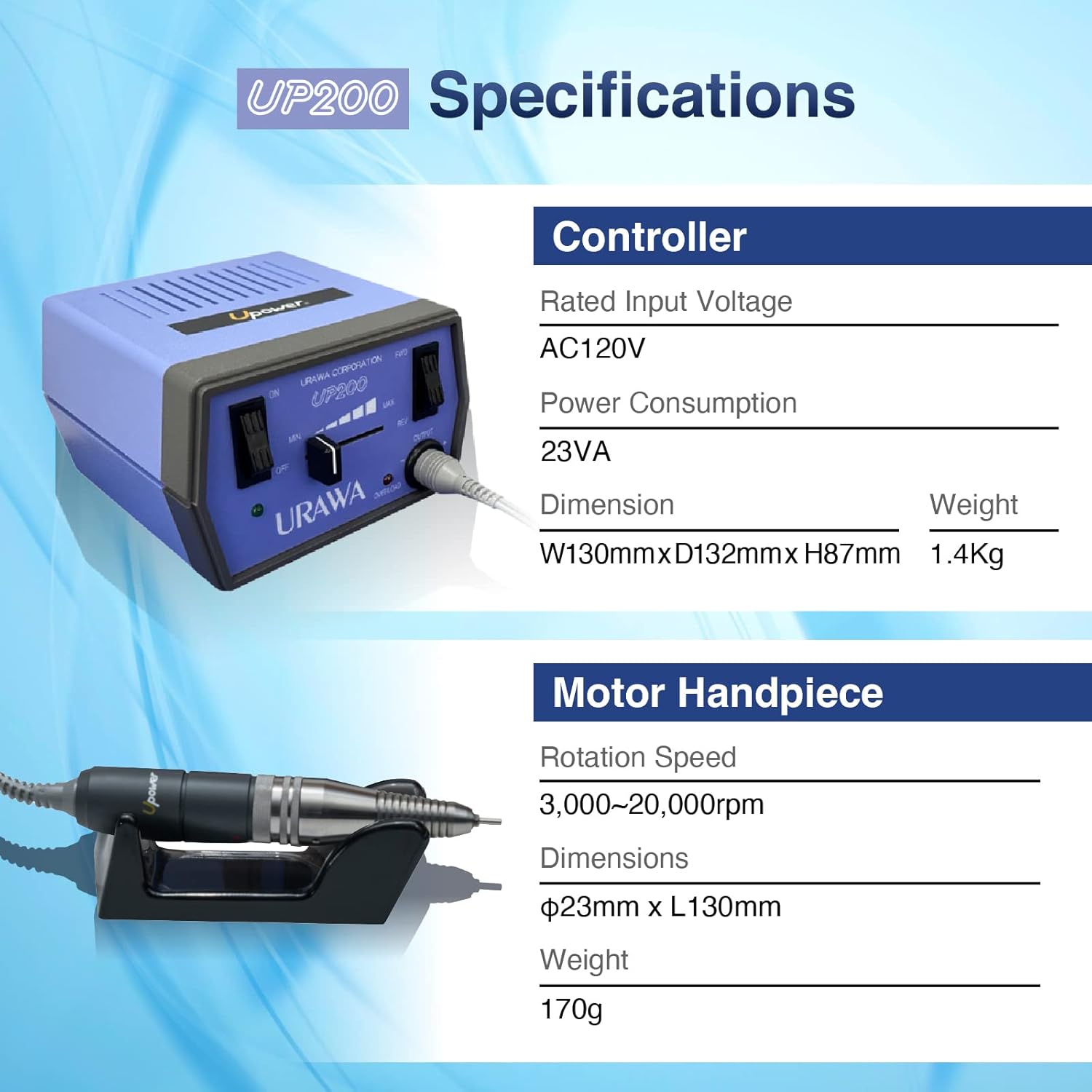 Upower UP200